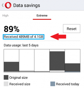 opera mini data consumption