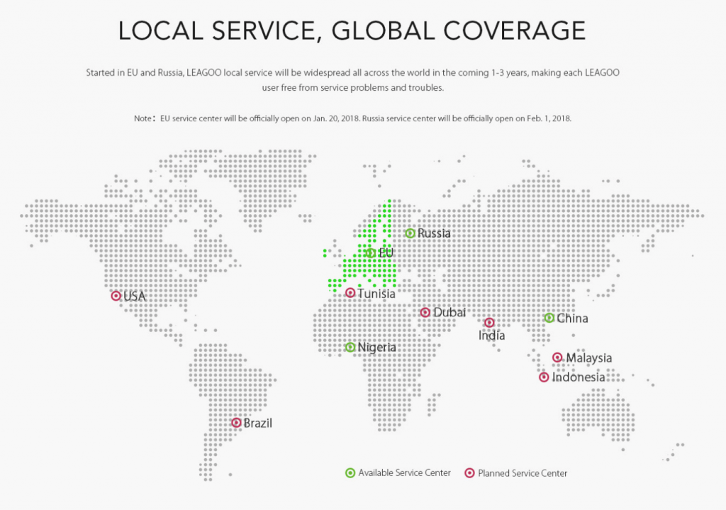 Leagoo Care Global Coverage