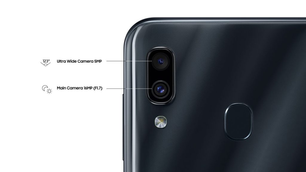 Galaxy A30 Camera